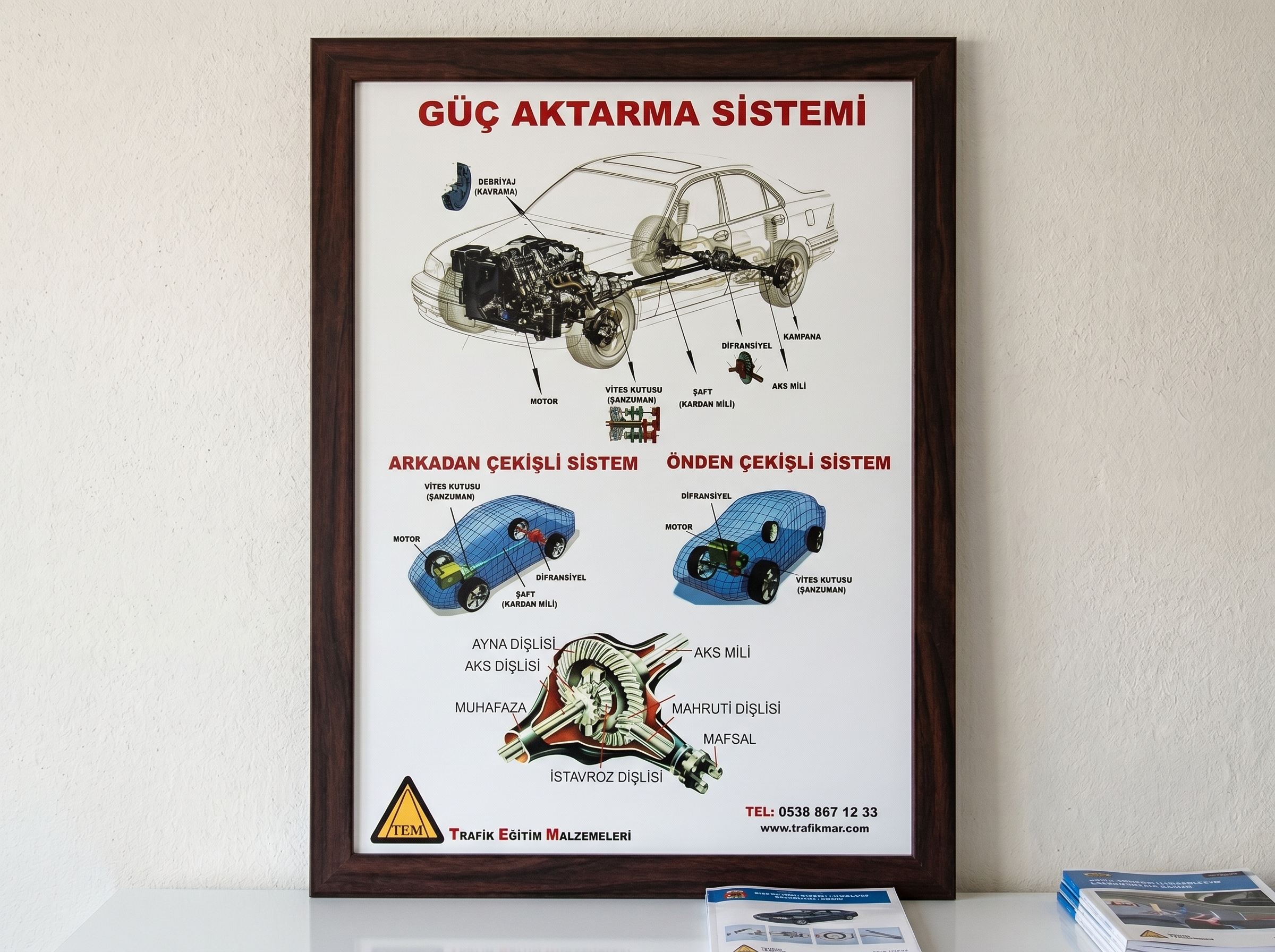 Güç Aktarma Sistemi