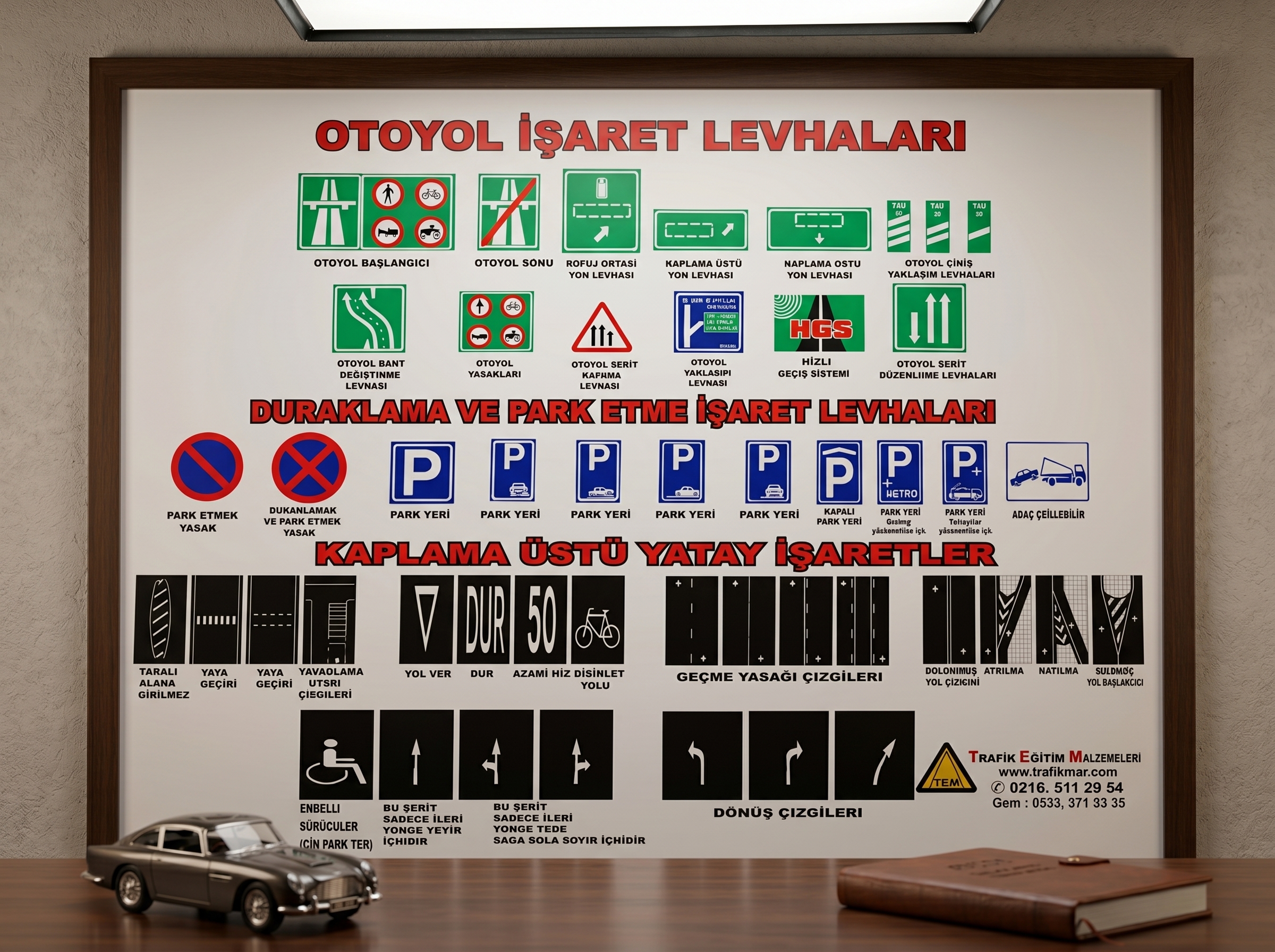 Otoyol İşaret Levhaları