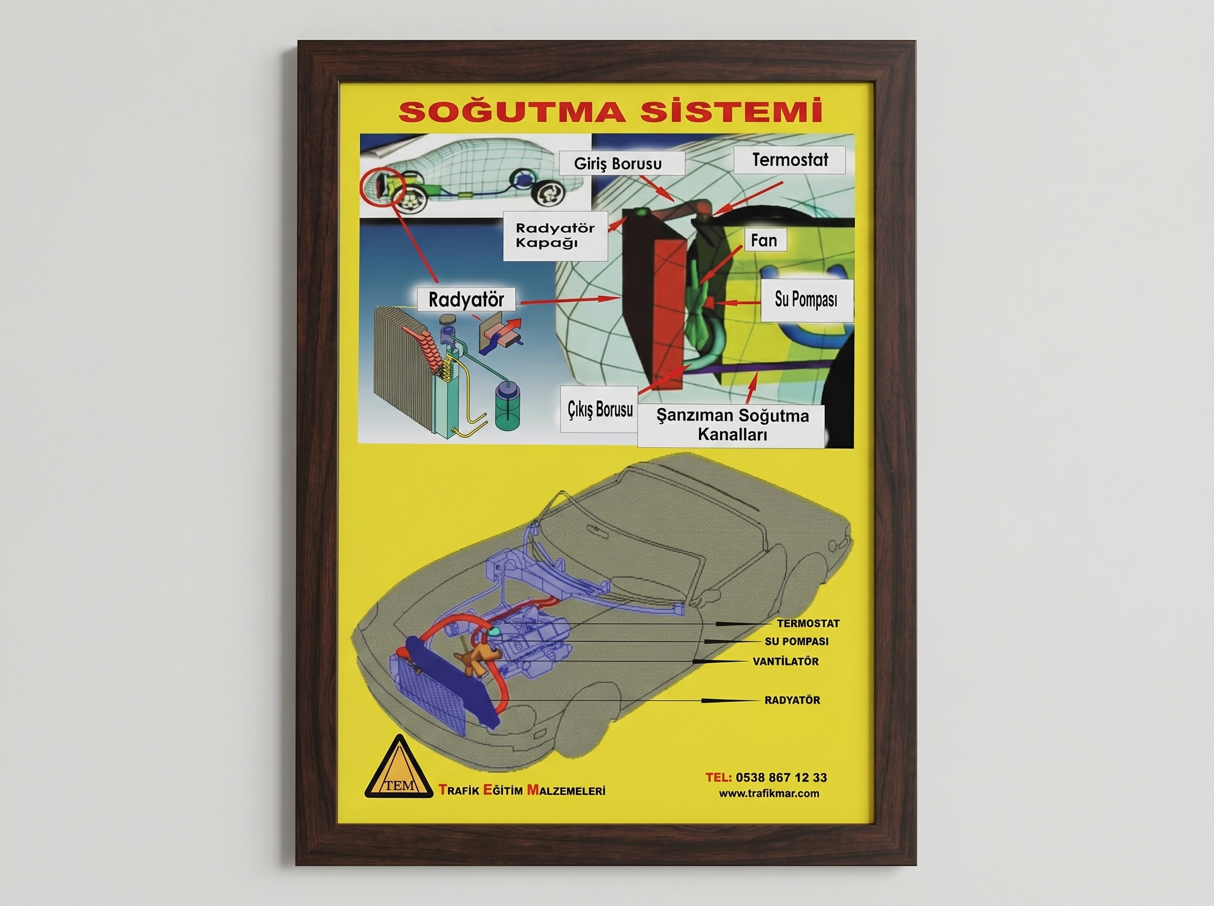 Soğutma Sistemi