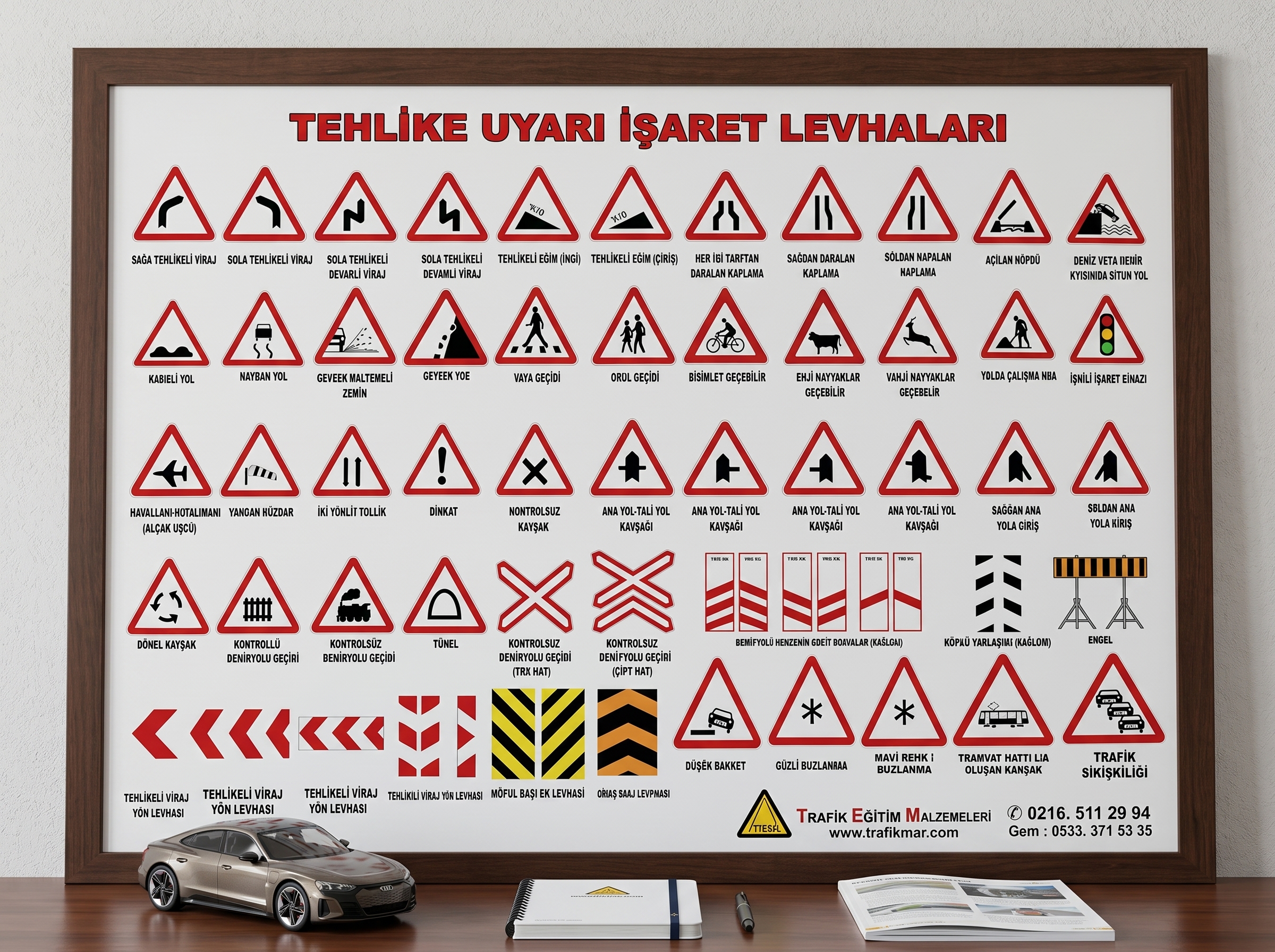 Tehlike Uyarı İşaret Levhaları
