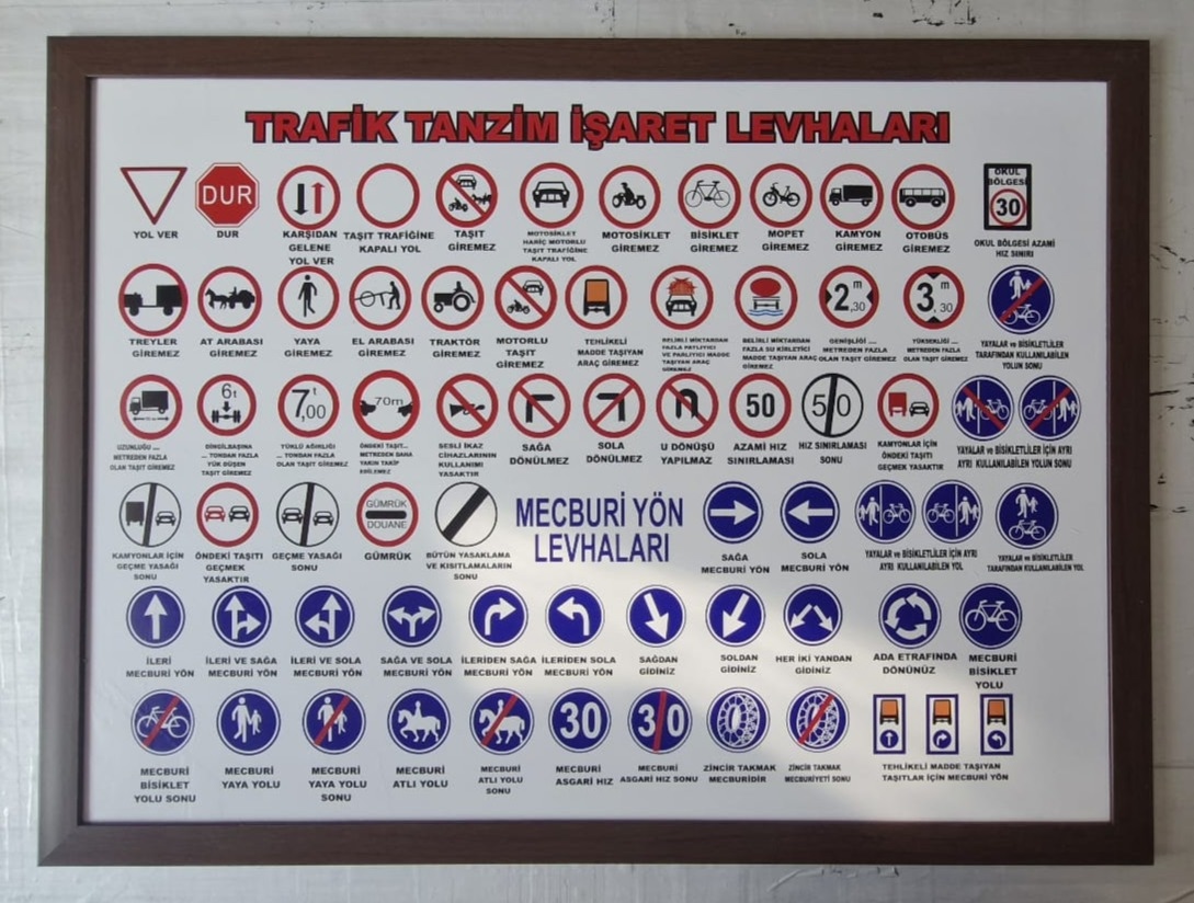 Trafik Tanzim İşaret Levhaları